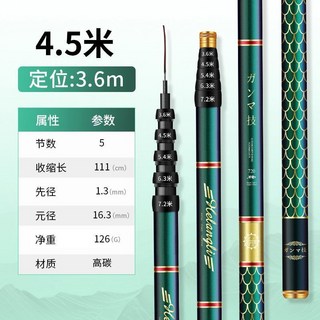 【超強承重 不易斷】魚竿 釣竿 手竿 台釣竿 碳素竿 超輕超硬28調19調 鯽魚竿 鯉魚竿 薹釣竿 魚桿