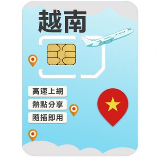越南上網卡 (軍用電信), 1個, 30天, 每日5GB高速上網