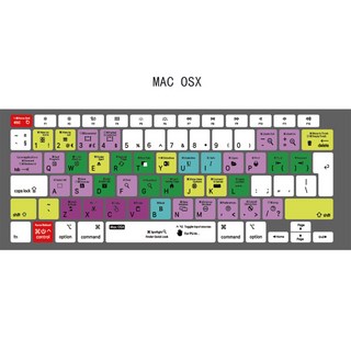커스터마이징 파이널 컷 프로 X MAC OSX 단축키 키보드 커버 맥북 호환 에어 13 A2179 A2337 용 EU 레이아웃, [01] Final Cut ProX