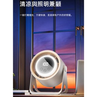 USB桌上型新風扇 迷你便攜式家用廚房宿舍無葉小風扇 桌面循環扇 夜燈小風扇 無刷風扇, 白色USB插電款(無內建電池), 白色, 白色USB插電款(無內建電池)