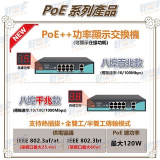 台灣現貨 快速出貨 PSW-082FE/GE-AI_8埠 PoE Switch 乙太網路交換器 AI 數顯功率, 1個, 8埠款(8+2全Giga),含稅價(需備註統編), PSW-082FE/GE-AI