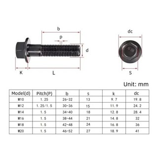 M10 등급 검정색 탄소강 미세 나사 육각형 헤드 플랜지 캡 와셔 볼트 피치 1.25/1.5mm, 01 M10 1pcs(Pitch1.25), 12 60mm(Half Thread)