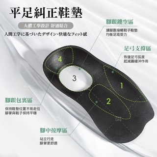 【35D柔軟舒適】足弓訓練器 美腿紓壓分趾器 分趾套 分指器 腳底按摩器 足弓按摩鞋墊 分趾器 瑜珈美腿神器 足訓器, 1個, 足弓支撐鞋墊｜黑色S｜18-22cm