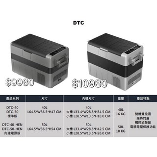 UNRV.柏克萊露營裝備 ARCTIC ICE 北極冰 雙槽雙控溫車載冰箱 DTC-50L-HEN，露營車載保冷箱，雙區控溫，50公升大容量