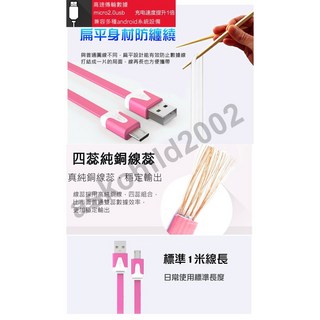 Micro USB 傳輸線 麵條線 手機 平板 android, 1個, 藍色