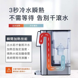 西班牙 sOlac SMA-T20S 全機不銹鋼瞬熱式泡奶機 咖啡快煮壺 3L免安裝觸控開飲機 (附濾心)