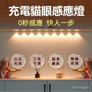 超薄LED人體感應燈，山丘貓眼造型，遙控調光，適用公仔展示、酒櫃、櫥櫃、衣櫃，多功能小夜燈, 1個, 80cm（需宅配）,簡約白