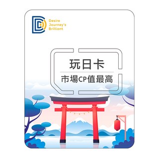 DJB玩日卡 日本網卡 日本sim卡 3-14天 DOCOMO/KDDI雙網 無限流量吃到飽不降速 日本上網卡, 1個, 3日