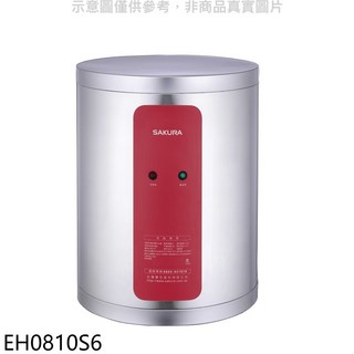 SAKURA櫻花 EH0810S6 儲備型電熱水器 31公升