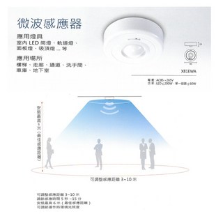 高氏 LED 室內微波感應器 感應距離 3 至10 米 可調式, 1個