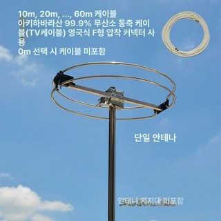 고성능 라디오 안테나 FM 스테레오 가정용 고감도 증폭기 커넥터, 크림색, 5m, 1개