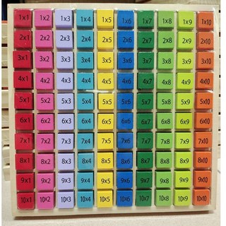 九九乘法板：兒童早教益智數學積木玩具，九宮格數獨遊戲，學習乘法口訣, 1個, 無底線（彩色系)