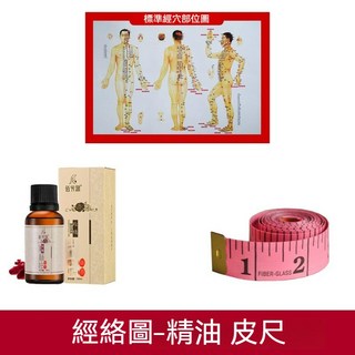 伯芳瀾 精油皮尺經絡圖套組，穴位按摩舒緩放鬆，居家保健必備, 經絡圖/皮尺/精油, 經絡圖