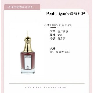 Penhaligon‘s 潘海利根 獸首香水系列 孔雀, 1個, 孔雀,10ML（分享裝）