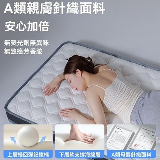 乳膠床墊記憶床墊：台灣現貨，可折疊易收納，學生宿舍單雙人海綿加厚榻榻米床墊, 厚6cm-紳士灰【吸濕透氣/久睡不塌】,【單人加大4尺】120x190cm