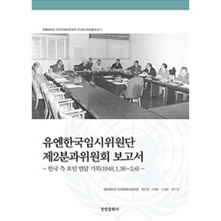 유엔한국임시위원단 제2분과위원회 보고서:한국 축 요인 면담 기록(1948.1.26.~3.6), 경인문화사, 경희대학교 한국현대사연구원