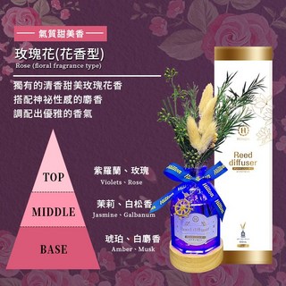 【Hilton 希爾頓】精油擴香瓶永生花耀眼海洋 L0022 Z0022 香氛 小夜燈 花香 玫瑰 永生花 擴香 療癒, 1個, 玫瑰花