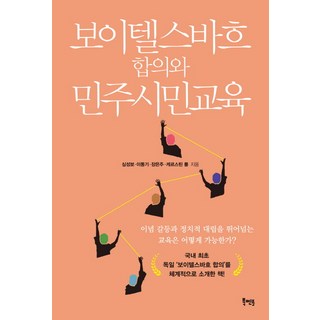 博伊特爾斯巴赫共識與民主公民教育, 北曼托, 沈聖甫,李東基,張恩珠,克斯汀·波爾 共著