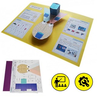 4인세트 양안시차 과학수업교재 눈의원리 과학교구 준비물 관찰 키트