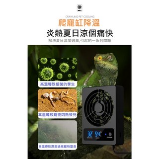 知名品牌NOMOY PET 諾摩爬寵箱雨林缸濕度控制通風降溫散熱換氣感應控制智能風扇, 1個