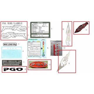 PGO 比雅久 彪虎 125 TIGRA 125, 1個, 左擋風板貼紙(有125字樣)