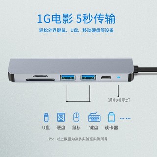 4K 六合一Type-C集線器Hub iPad手機投影/Mac轉接USB讀卡機/Switch螢幕HDMI, 1個