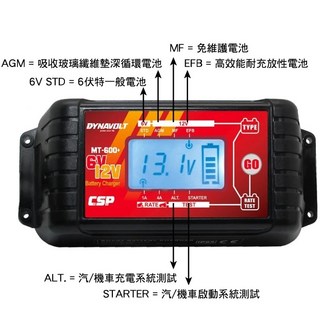 JJC 機車工具 MT-600 脈衝小鋼炮充電機 雙電壓 汽機車電池充電 電瓶充電器