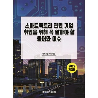 BP TECHTRADE 2022 智慧工廠相關企業就業必知用語與議題