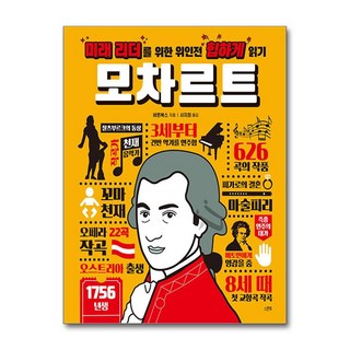 모차르트, 스푼북, 버튼북스 저/서지희 역, 미래 리더를 위한 위인전 힙하게 읽기