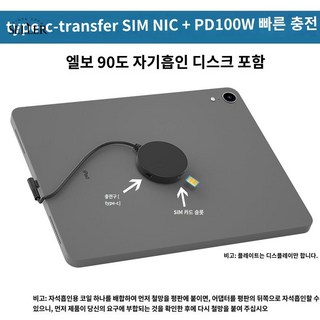 젠더 유심 아이패드 태블릿 인터넷 라우터, 기타 태블릿 모델, Type-c 회전 SIM NIC + 충전, Type-c-SIM 네트워크 카드 + 충전, 1개