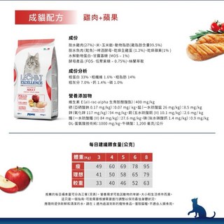 3貓2館 EXCELLENCE 卓越 義大利寵糧 貓飼料 1.5kg 幼母貓 成貓 化毛貓 挑嘴貓, 成貓(雞肉+蘋果)1.5kg, 1個