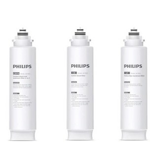 飛利浦汽車冷氣濾網套裝：AUT805複合式、AUT806長效、AUT825超長效濾芯，高效過濾PM2.5及異味, 1個, AUT825 UF 超長效濾芯