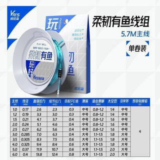 YRIS 柔韌有魚無結線組 6.3M主線 單卷裝, 【升級無結 3件9折 5件8折】_7,1.5號, 1個