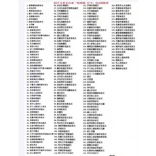 易&學 表文符籙 189篇