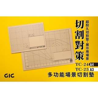 【爪哇魯多】GIC TC-24 TC-25 多功能場景切割墊 A3 A4