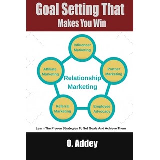 (영문도서) Goal Setting That Makes You Win: Learn The Proven Strategies To Set Goals And Achieve Them Paperback, Independently Published, English, 9798486488764