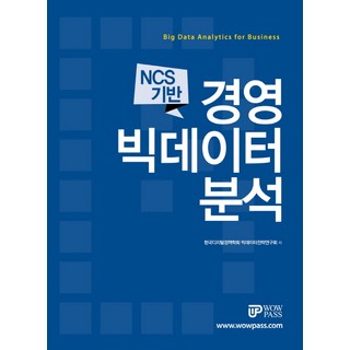 NCS基礎經營大數據分析, 哇通行證