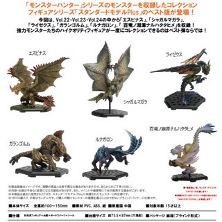 卡普空 魔物獵人 THE BEST Vol.22 23 24 盒玩 中盒 Capcom 正版授權, 1個, 現貨