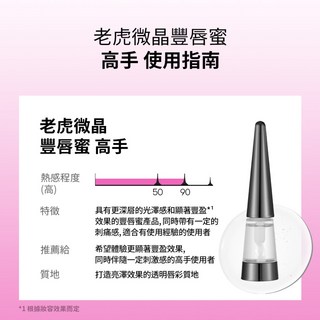 【VT】CICA老虎微晶豐唇蜜(微針 微晶精華 豐唇精華 唇部保養 唇膏), 1個, 微晶豐唇蜜(進階)