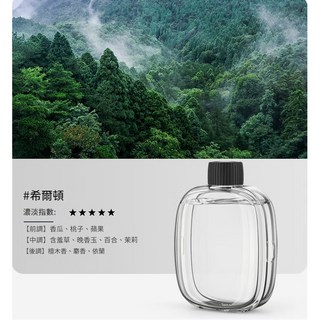 室內擴香補充瓶 260ml 香氛補充瓶 - 香氛 補充液 香薰 擴香瓶 交換禮物 精油補充瓶, 1個, 希爾頓-50ml (輕巧型)