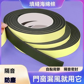 ktv靜音門貼 酒店臥室門隔音神器 門框門縫密封條 門底防風吸音棉, ktv酒店專用 大門臥室門隔音,12毫米寬【5.1毫米厚】6.1米長