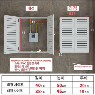 배관 전기계량기 가스 상품 가리개 차단기 커버 덮개 충전식 계량기 가스배관 가스인두기, 1개