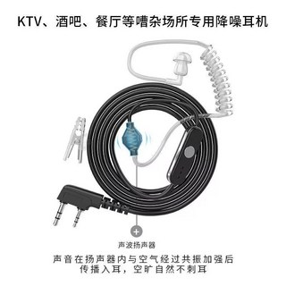 無線電對講機 免執照 快速到貨 工地 KTV 酒店, 1個, 加購空島耳機【買一送一】