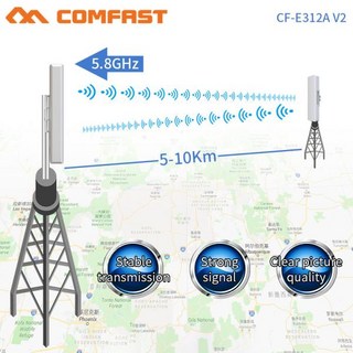 COMFAT 야외 CPE Wifi 리피터 2pcs 5KM 5GHz 300Mbps 무선 Wi Fi 라우터 익스텐더 브리지 Nan ation 14dbi 안테나 부스터, 03 US Plug