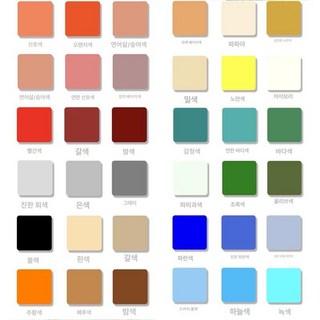 분배기 가리개 커버 배관 난방 가림막 라디에이터 계량기, 1개, 기본 색상