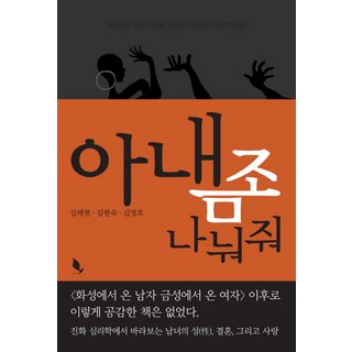 請分一點老婆給我, 書田, 金泰賢 等著