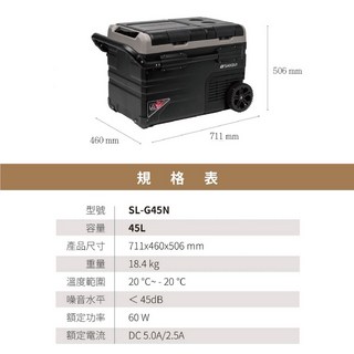 【SANSUI 山水】LG 雙門雙溫控移動冰箱 愛露愛玩, 【45公升】SL-G45N,不加購