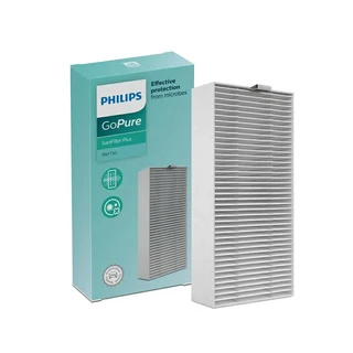 필립스 GoPure S7611 S7601 차량용 공기 청정기용 교체 필터 SaniFilter Plus 130, 03 SaniFilter Plus 130