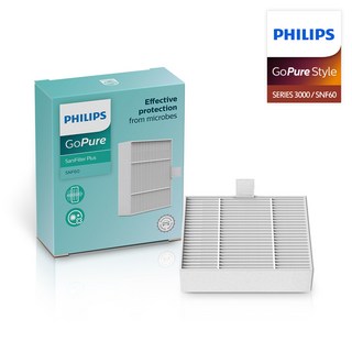 필립스 고퓨어 스타일 3000시리즈 S3602 전용 필터 SNF60 아로마 필터 플러스 GAF60, 새니 필터 플러스(무향-기본필터), 1개
