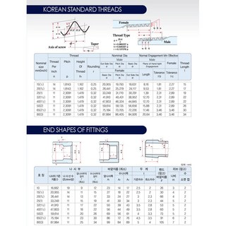 백관철엘보 45도 나사 철 엘보 부속 배관, 1개